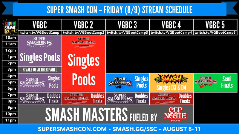 Illustration for article titled The Weekend eSports - Super Post EVO Con
